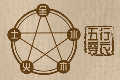 农历日历2026年,农历算日子,农历2月吉日,公历农历查询,全民农历日历,看今日农历